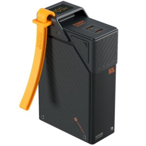 Portronics Halley 20K 65W Fast Charging Power Bank (20,000mAh) - Black